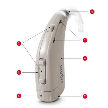 signia-hearing-aids-brand